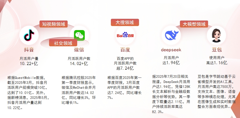 【齐齐哈尔】中山GEO哪家好？为什么主动优化比被动收录更有效？