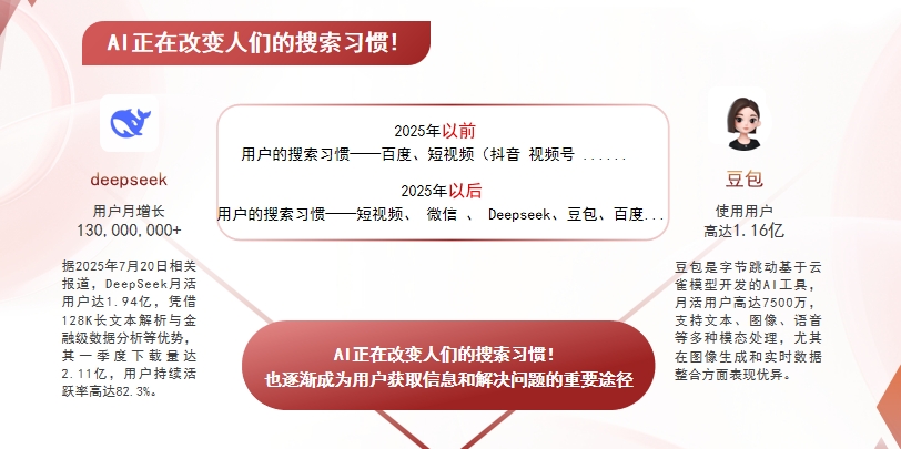 【齐齐哈尔】中山GEO哪家好？AI搜索优化全解析